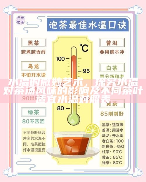 水温的微妙艺术,探究水温对茶汤风味的影响及不同茶叶适宜水温对照表